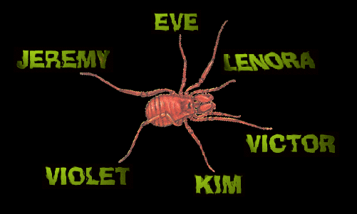 Map for Main Characters: 1-Eve; 2-Lenora; 3-Kim; 4-Victor; 5-Jeremy; 6-Violet.